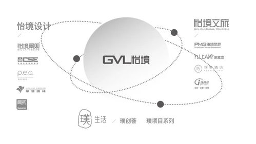 服務迭代，怡境3.0的發展之道 酒店管理新篇章