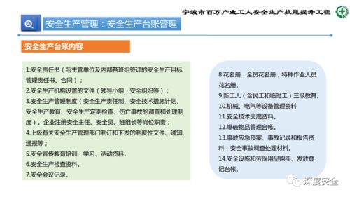 精品PPT 生產加工型小微企業(yè)安全管理人員業(yè)務能力培訓