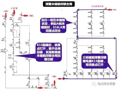 斷路器控制回路圖識(shí)讀與自動(dòng)化控制系統(tǒng)開(kāi)發(fā)集成